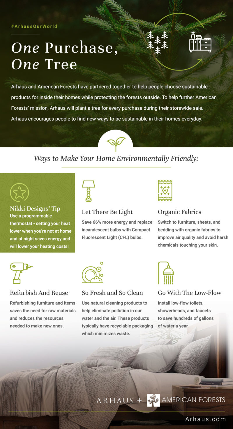eco-friendly, home, tips, energy, savings